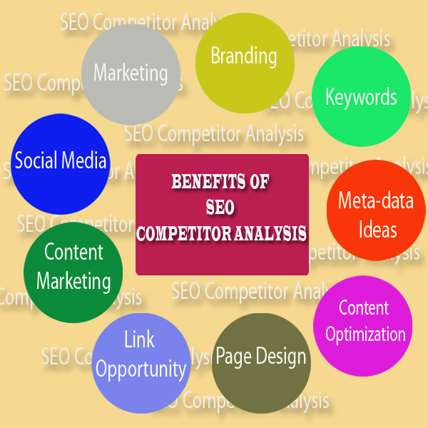 SEO Competitor Analysis: Getting Help From Your competitors' Data