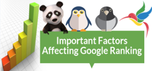 Factors Affecting Google Ranking