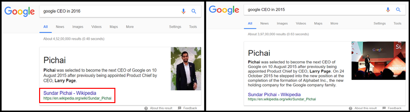 Google CEO 2016 & 2015